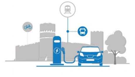Rozwój elektromobilności w Ciechanowie - ruszyły konsultacje społeczne