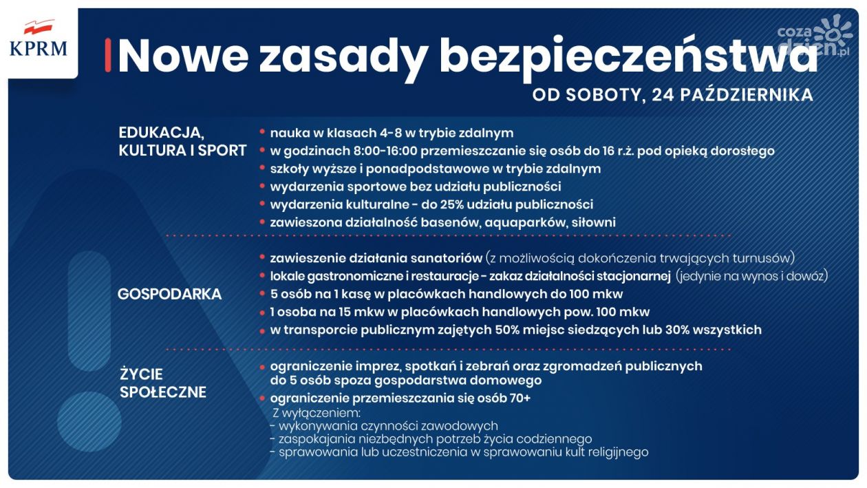 Lekko nie będzie!