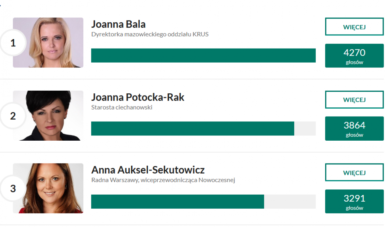 Joanna Potocka-Rak na podium