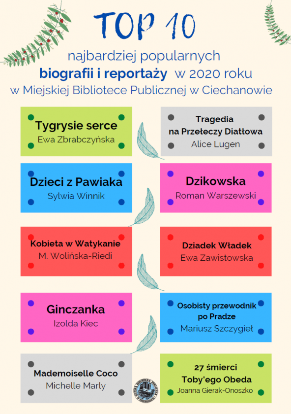MBP. TOP 30 najchętniej czytanych książek w 2020 roku. Znamy szczegóły!