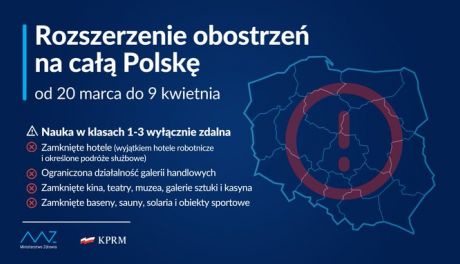 Od soboty lockdown w całej Polsce