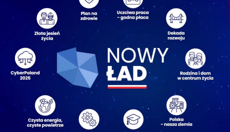Konrad Wojnarowski - ile stracimy na "Nowym Ładzie"?