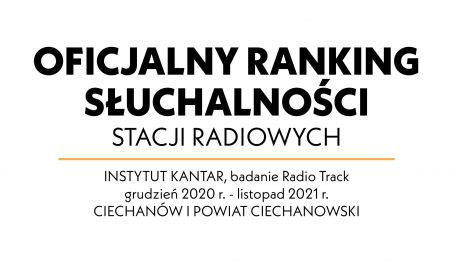 Zobacz oficjalny najnowszy ranking słuchalności radia w Ciechanowie!