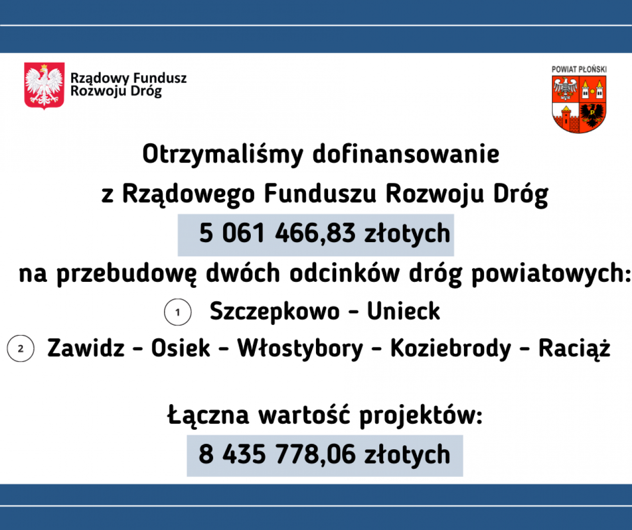 5 mln na drogi w powiecie płońskim
