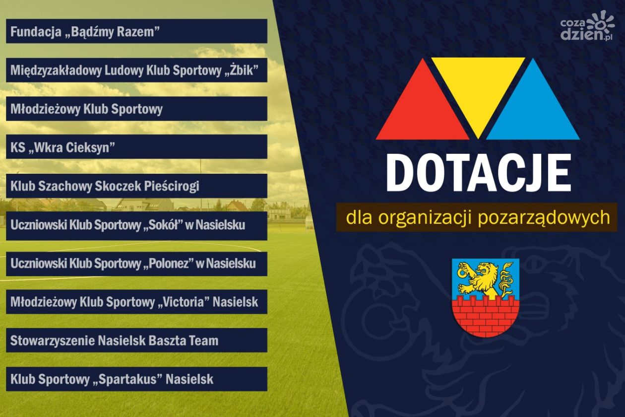 Umowy o realizację zadań publicznych podpisane