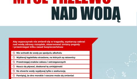 Policja rozpoczęła akcję prewencyjną dotyczącą ryzykownych zachowań nad wodą po spożyciu alkoholu
