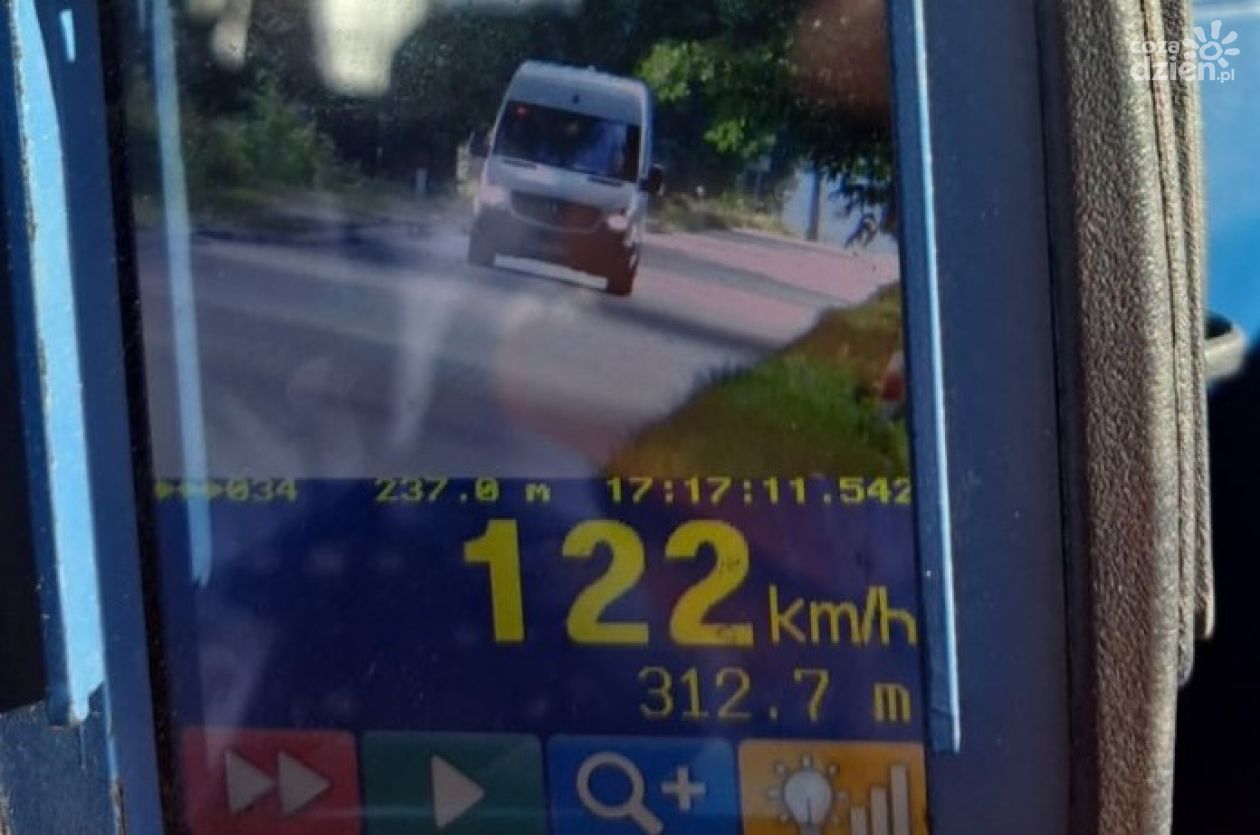 2500 zł i 15 pkt. za prędkość