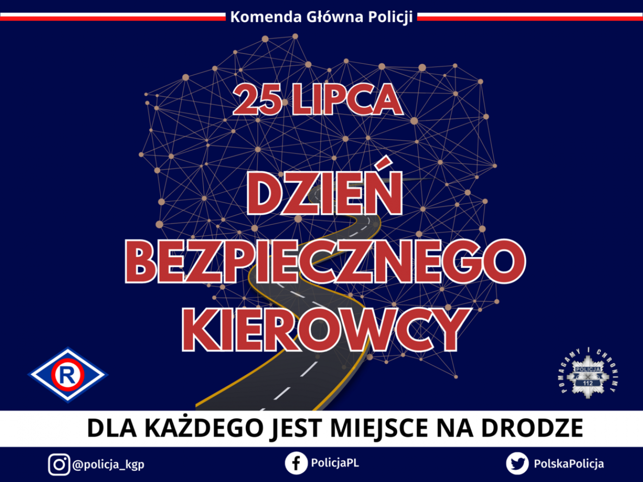 A czy Ty jesteś bezpiecznym kierowcą?