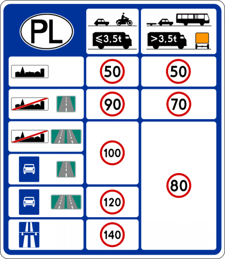 Ponad 50 tys. wykroczeń na Mazowszu