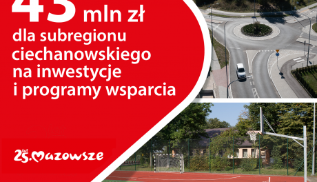 Ponad 43 mln dla subregionu ciechanowskiego
