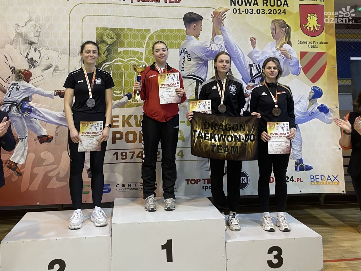 Karolina Królikowska zdobyła brąz