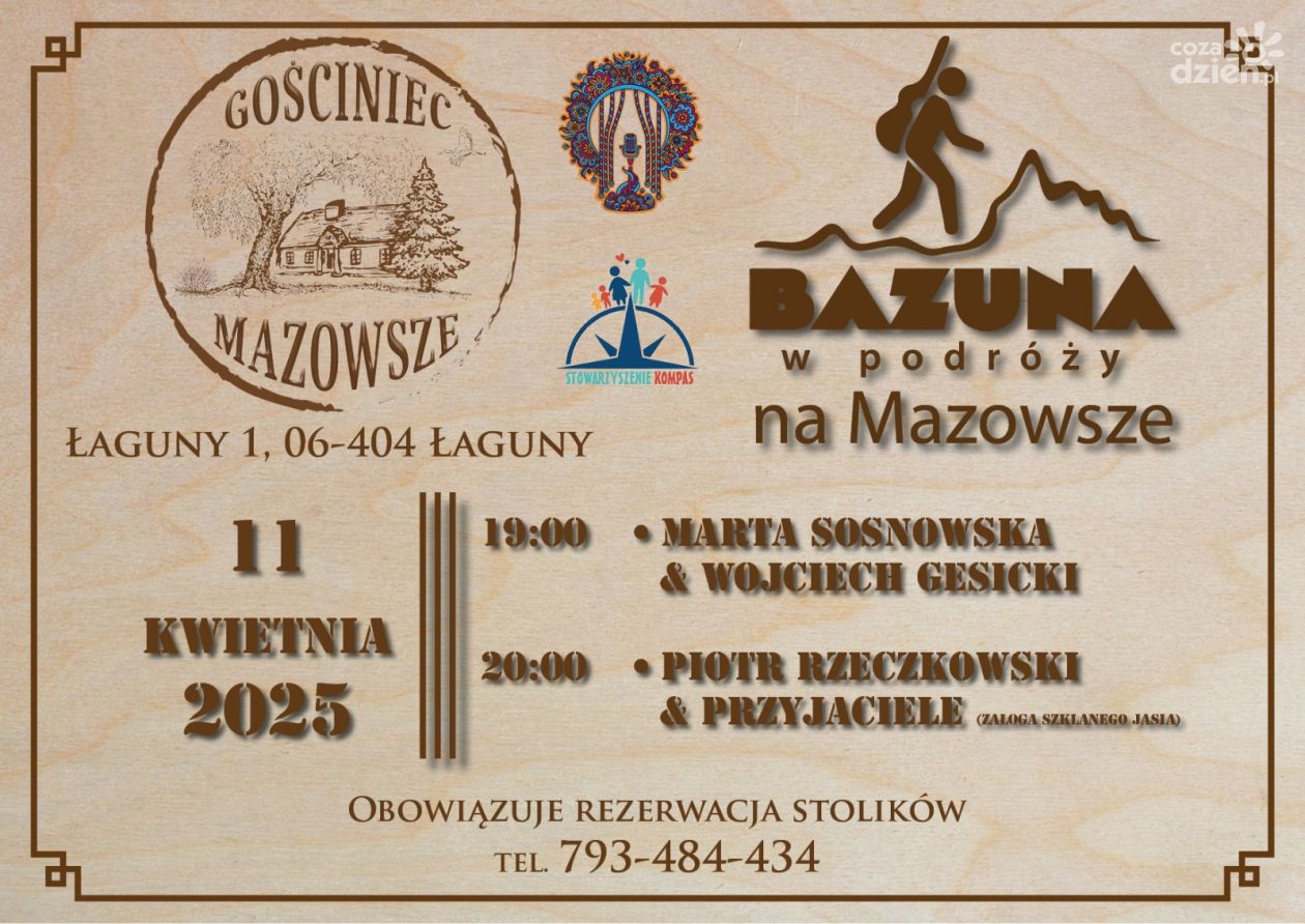 Mazowsze: 
