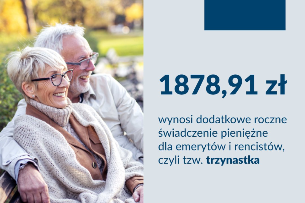 Radosna Wielkanoc dla seniorów! Trzynaste emerytury wpłyną na konta jeszcze przed świętami! Sprawdź termin wypłaty!