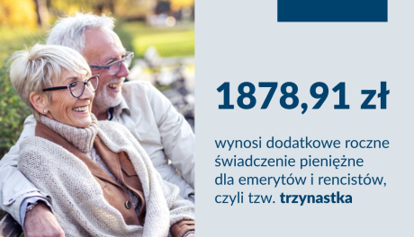 Radosna Wielkanoc dla seniorów! Trzynaste emerytury wpłyną na konta jeszcze przed świętami! Sprawdź termin wypłaty!